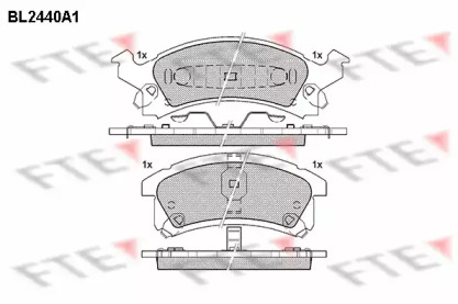 Комплект тормозных колодок (FTE: BL2440A1)