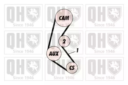 Ременный комплект (QUINTON HAZELL: QBK375)