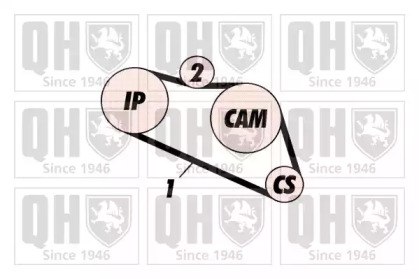 Ременный комплект (QUINTON HAZELL: QBK545)