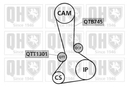 Ременный комплект (QUINTON HAZELL: QBK890)