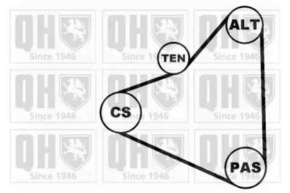 Ременный комплект (QUINTON HAZELL: QDK2)