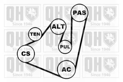Ременный комплект (QUINTON HAZELL: QDK42)