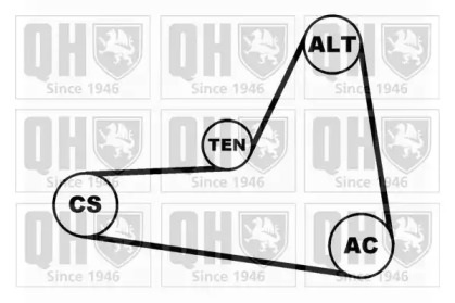 Ременный комплект (QUINTON HAZELL: QDK68)