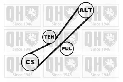 Ременный комплект (QUINTON HAZELL: QDK69)