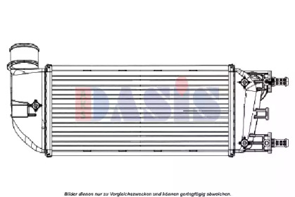 Теплообменник (AKS DASIS: 087014N)