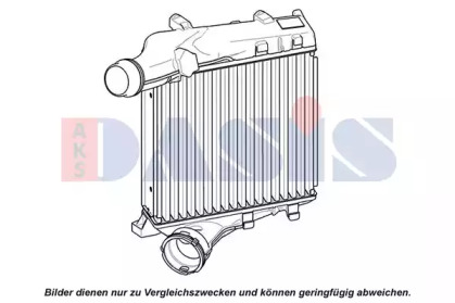 Теплообменник (AKS DASIS: 177019N)