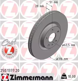 Тормозной диск (ZIMMERMANN: 250.1377.20)