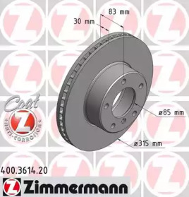 Тормозной диск (ZIMMERMANN: 400.3614.20)