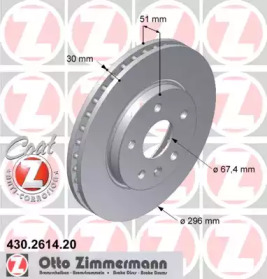 Тормозной диск (ZIMMERMANN: 430.2614.20)