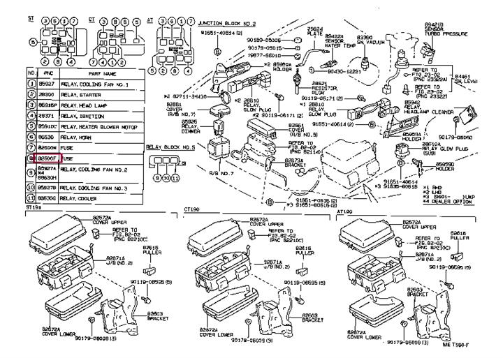 Fuse, fuse block (9008082014) Toyota 90080-82014 (TOYOTA: 90080-82014)